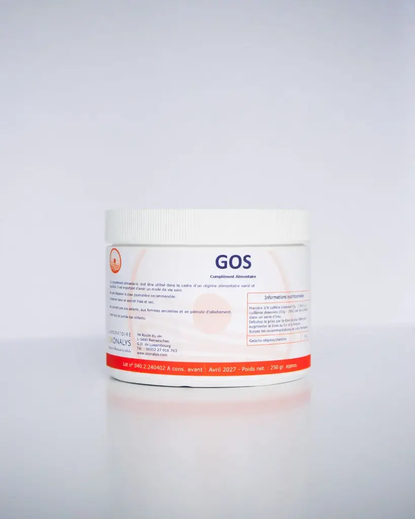 GOS | Digestion, ballonnement, transit